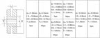 Inele de Cauciuc 180 Bucati, Kraft&Dele KD10485
