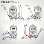 Aparat de Sudura 255A Mig/flux/mma/lift Tig/alu, Kraft&Dele KD3434