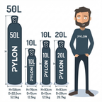 Butelie Argon 10l 200bar , PYL122 - imaginea 4
