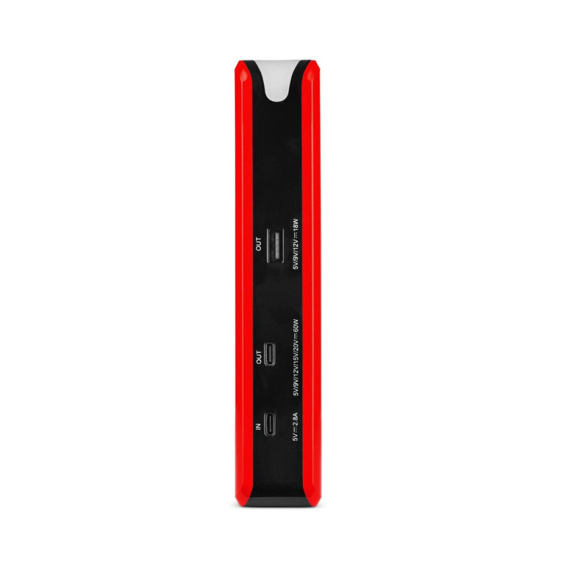 Dispozitiv Pornire Drive 1750 Xc Telwin
