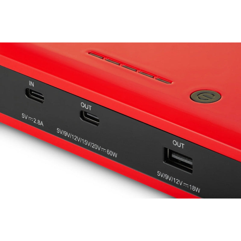 Dispozitiv Pornire Drive 1750 Xc Telwin