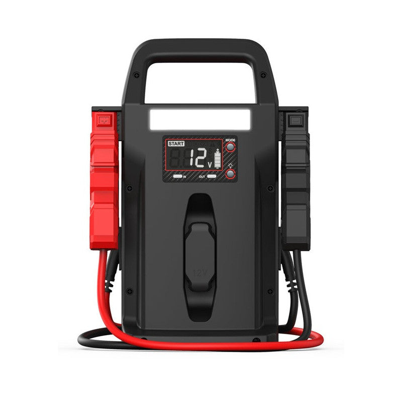 Starter Auto Litiu 12/24V 4500A USB-C, TELWIN DPRO-829576